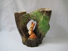 Eastgate Pottery Fauna -