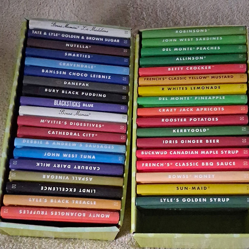 Best loved recipes box - loved,