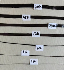 1K/3K/6K/12K/24K/48K/50K