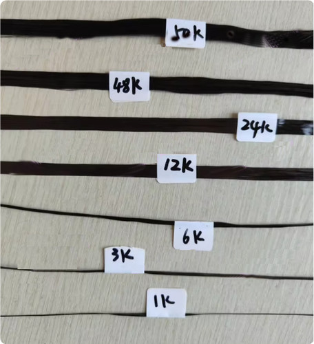 1K/3K/6K/12K/24K/48K/50K