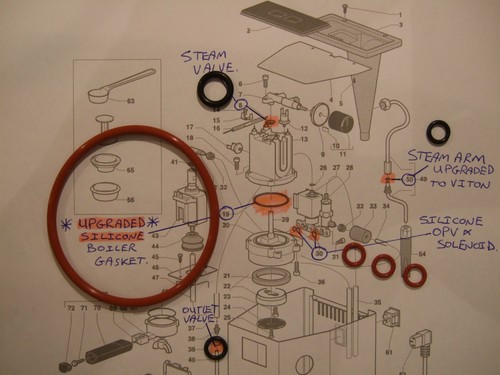 Gaggia classic baby - 2,