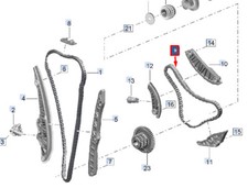 Porsche Cayenne 9y0 Timing