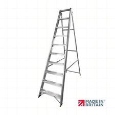 Swing back Builders Steps 10