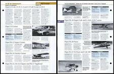 Piper J-3 - Piper PA-22 - A-Z #904 World Aircraft Information Page