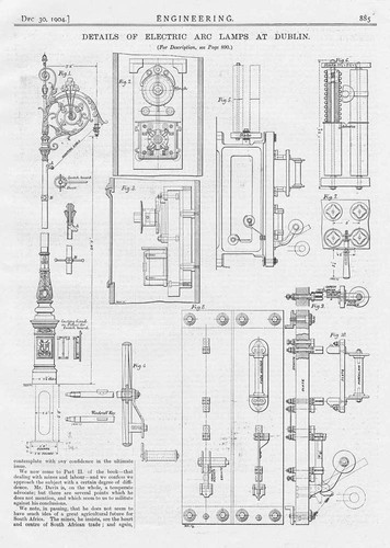 Electric arc lamps street - arc, (street
