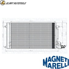 Condenser Air Conditioning