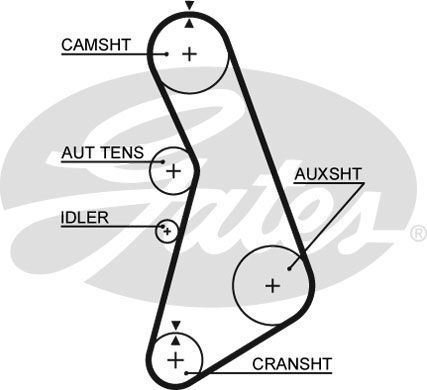 Gates 5492xs timing belt - 5492xs,
