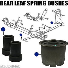 For Chrysler Voyager 00-08