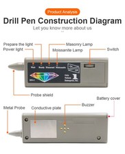 For Digital Jewellery Tester