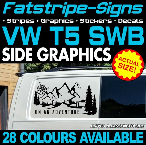 Fit swb on an - fit,