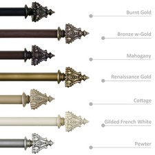 1" Diameter Adjustable Single