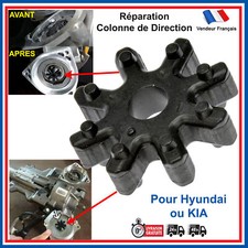 Steering Column Electric