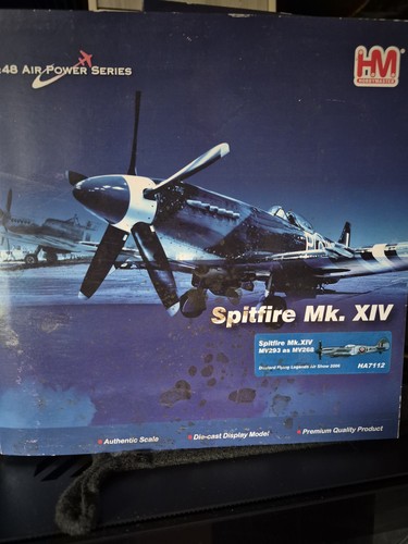 Hobby master scale - master,