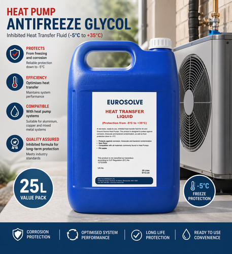 Heat pump antifreeze - heat,