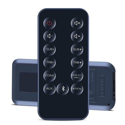 Snrigw replace remote - replace,