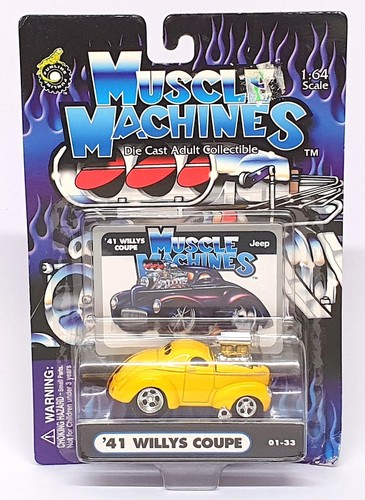 Muscle machines scale - muscle,