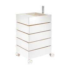 Rotating Organizer Cart –