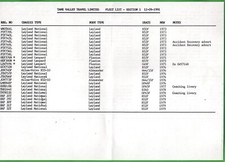 Tame Valley Travel of Birmingham - Official Fleet List - September 1991