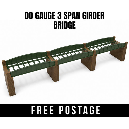 Gauge triple span - -,