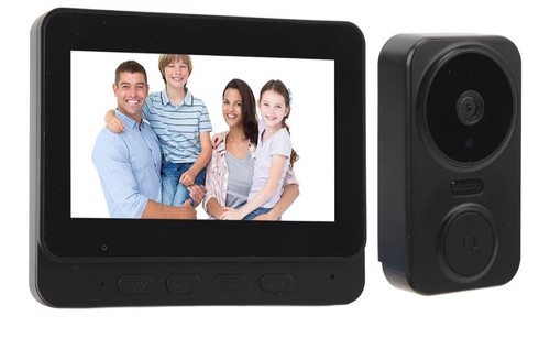 Smart wireless video - smart,