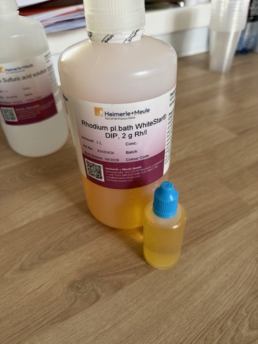 Rhodium plating solution - plating,