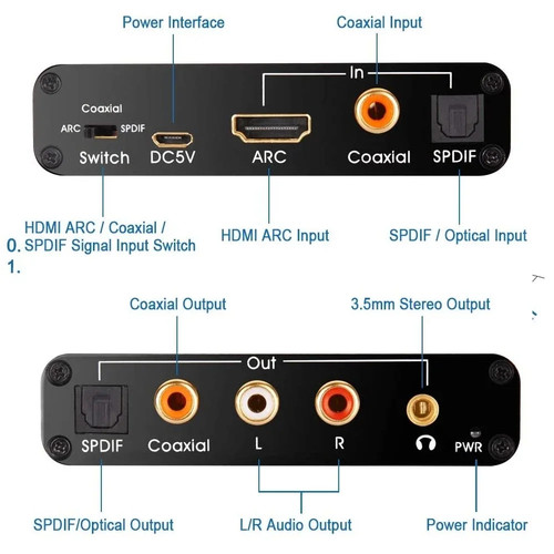 192khz arc dac audio extractor - dac,