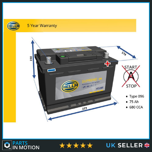 Battery fits porsche boxster - battery,