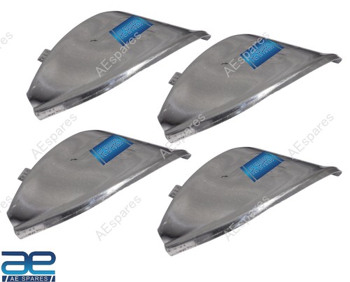 Indicator shade peak for - shade,