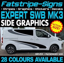 to fit PEUGEOT EXPERT MK3 SWB