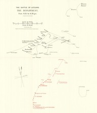Battle of Jutland. Deployment
