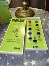 Road To Germany Royal Bank Of Scotland Subbuteo World Cup Winners Rare Set