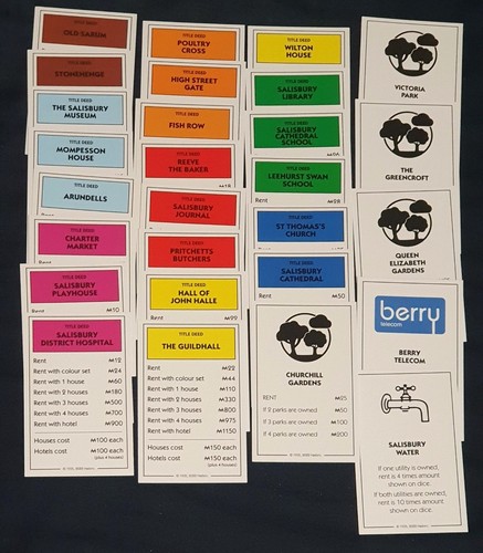 Individual salisbury monopoly - salisbury,