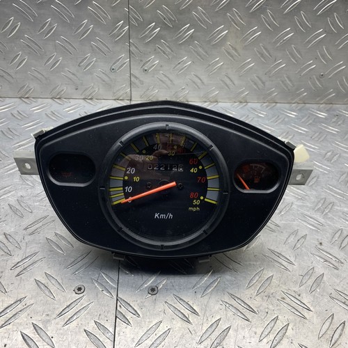 Speedometer - speedometer,