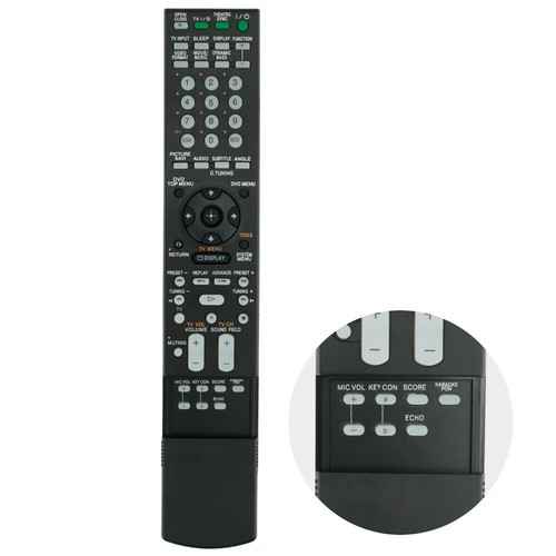 New remote control for sony - new,