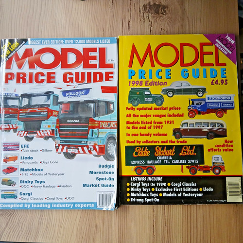 Model collector - model, price
