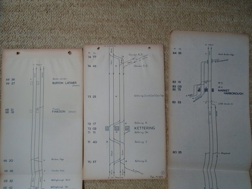 Midland main line - 3,