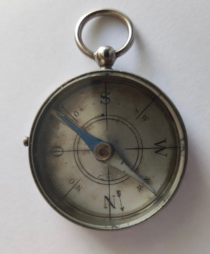 Military compass world - military,