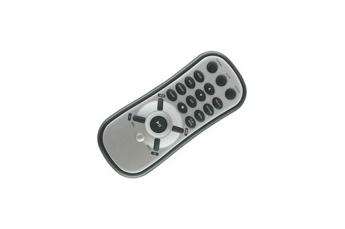 Remote control for goodmans - control,