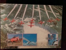 Royal Air Force Red Arrows