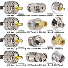 RG58 Coaxial Cable 25ft +
