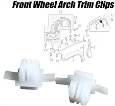 FIT VOLVO Front Wheel Arch