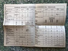 Vintage newnes torque - vintage,