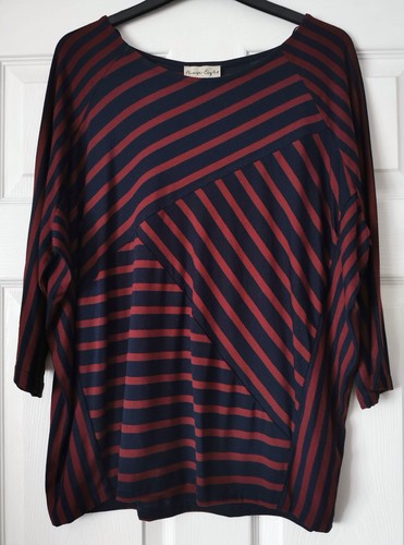 New never worn - worn,, phase
