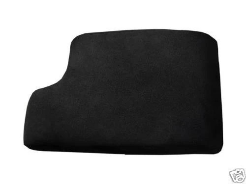 Fits bmw series - fits,