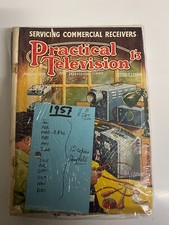 Practical Television Magazine