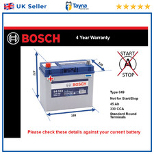 Battery fits AUSTIN MAXI METRO