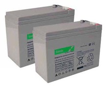 Izip Urban Criuser electric