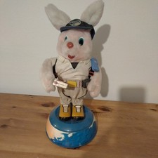 Duracell Ultra Globetrotter