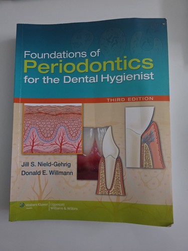 Foundations periodontics - of,
