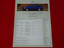 1996 Mercedes S202 C-Class